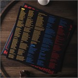 Винил «мини-альбомы» (прозрачно-золотая пластинка, лимитированный тираж) 10098